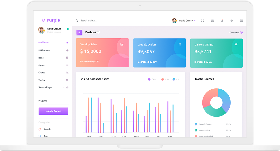Enterprise dashboard preview